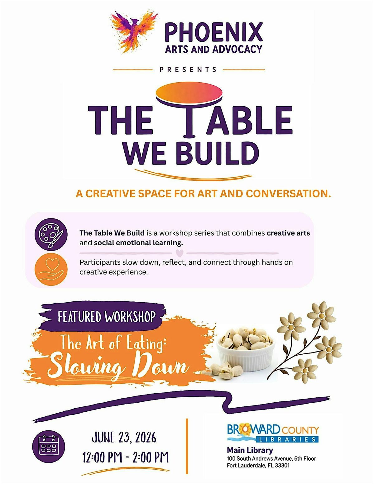 The Art of Eating: Slowing Down