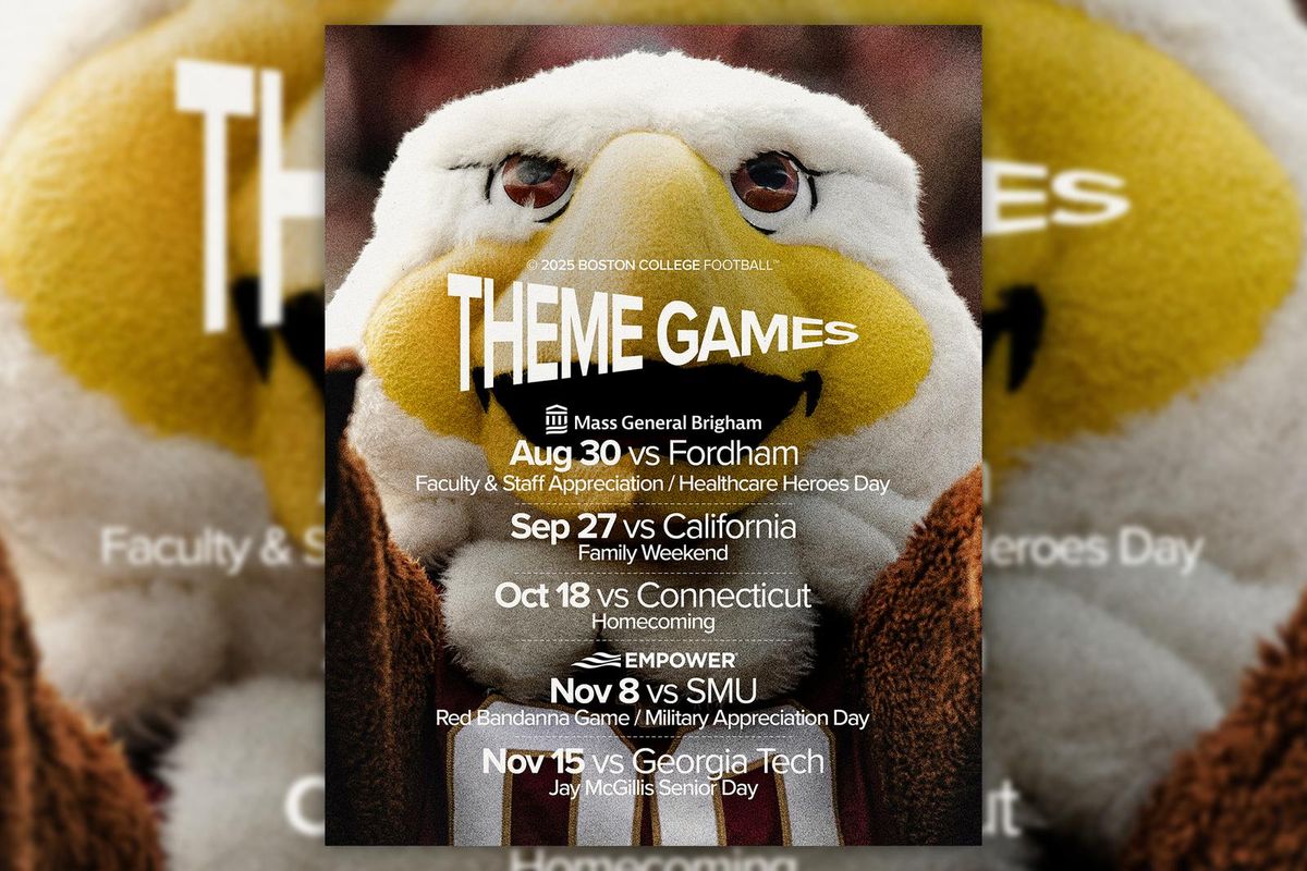 Parking Boston College Eagles at SMU Mustangs Womens Basketball