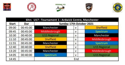 NCRHA - U17 League 2021\/22 -  Tournament 1 - Manchester