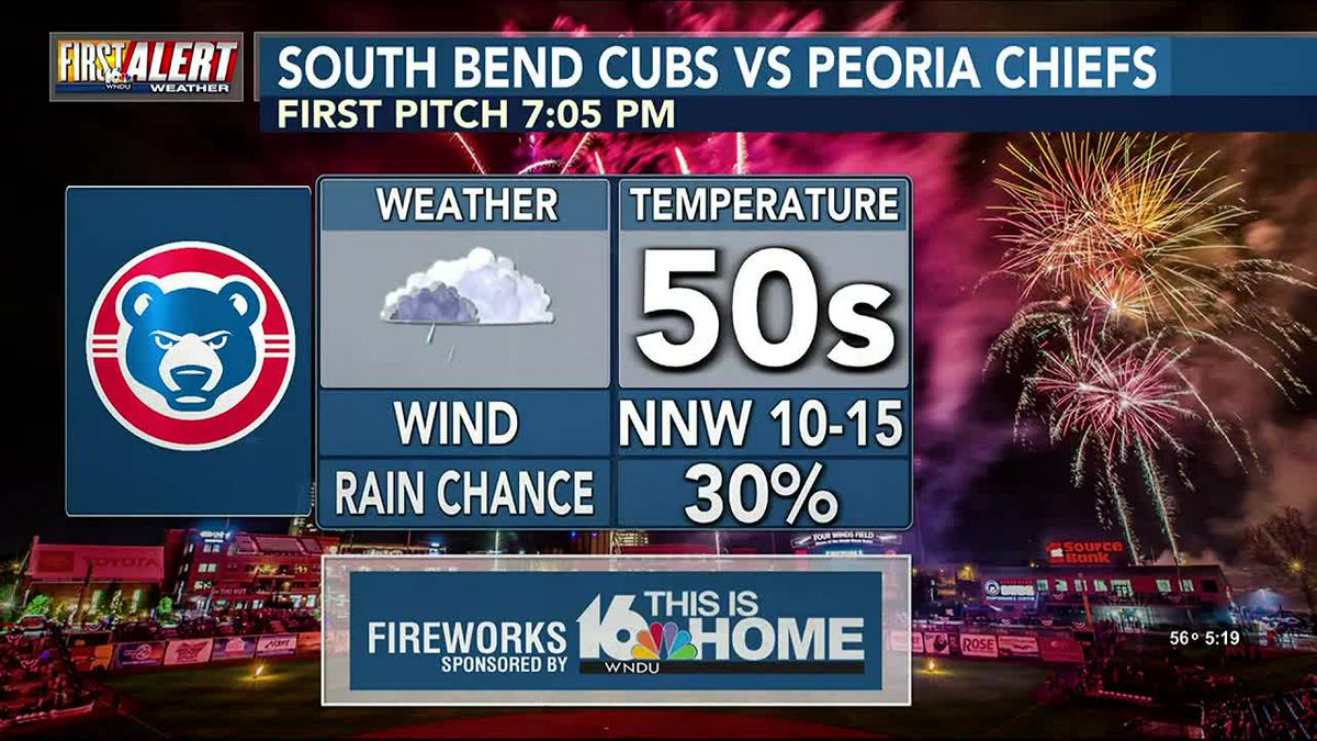 South Bend Cubs at Peoria Chiefs