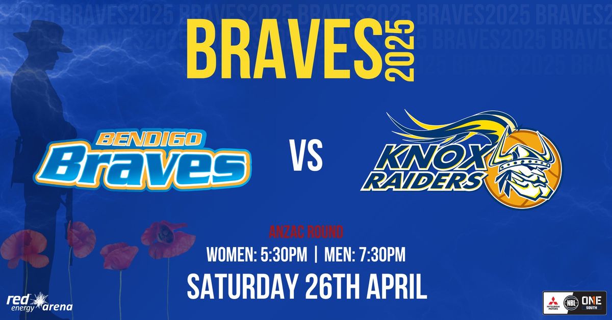 ANZAC Round: Bendigo Braves vs Knox Raiders 