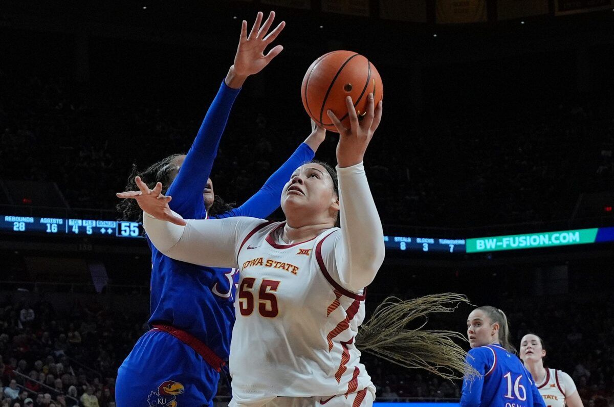 Kansas Jayhawks at Iowa State Cyclones Womens Basketball