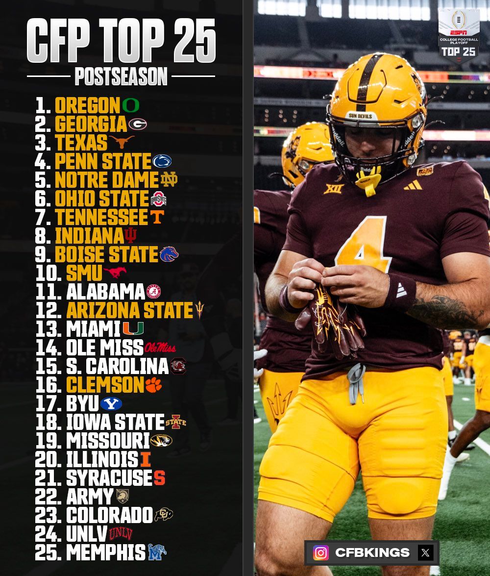 Pop-Tarts Bowl: #13 Miami vs #18 Iowa State