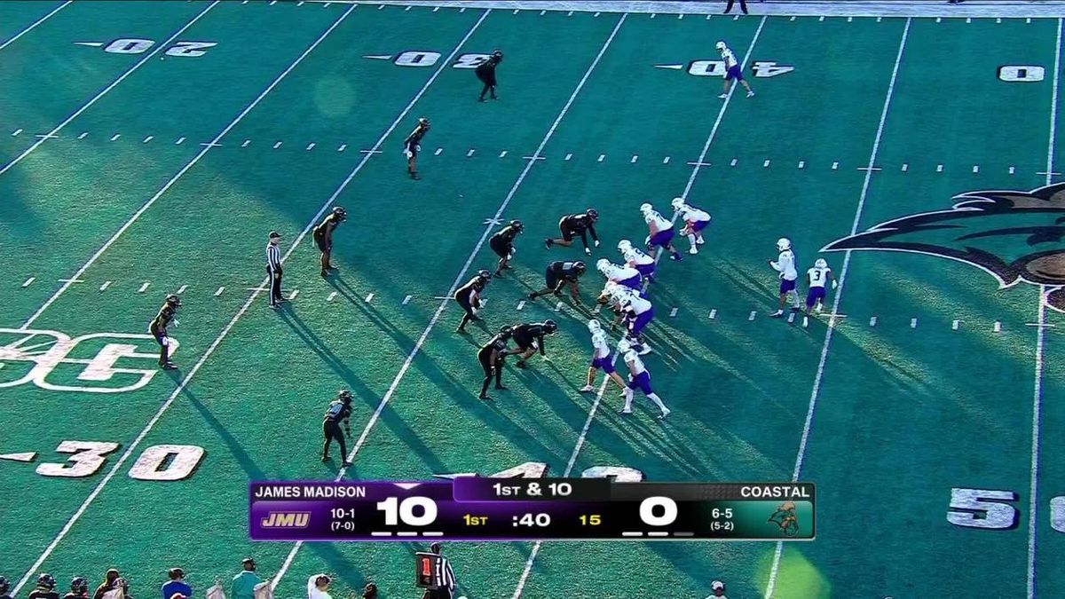 Parking James Madison Dukes at Coastal Carolina Chanticleers Baseball