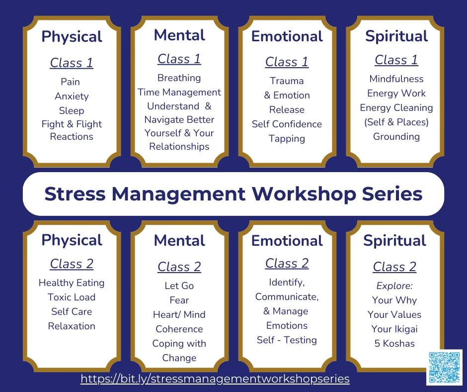 Stress Management - Mental (class 1)