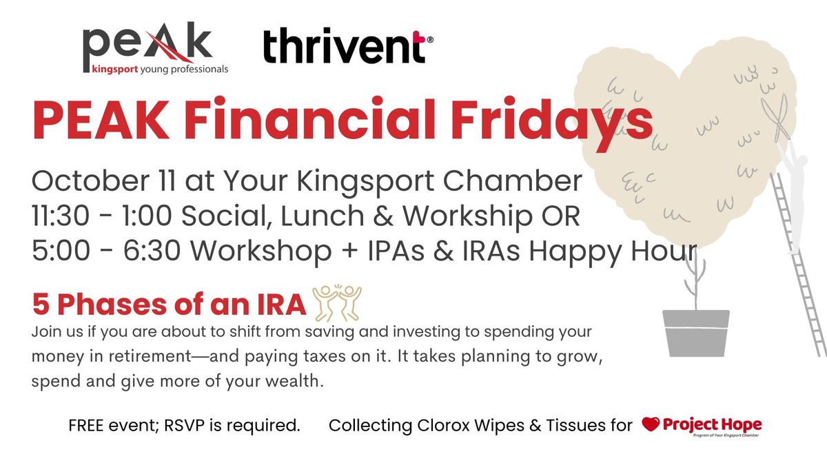 PEAK Financial Fridays | 5 Phases of an IRA