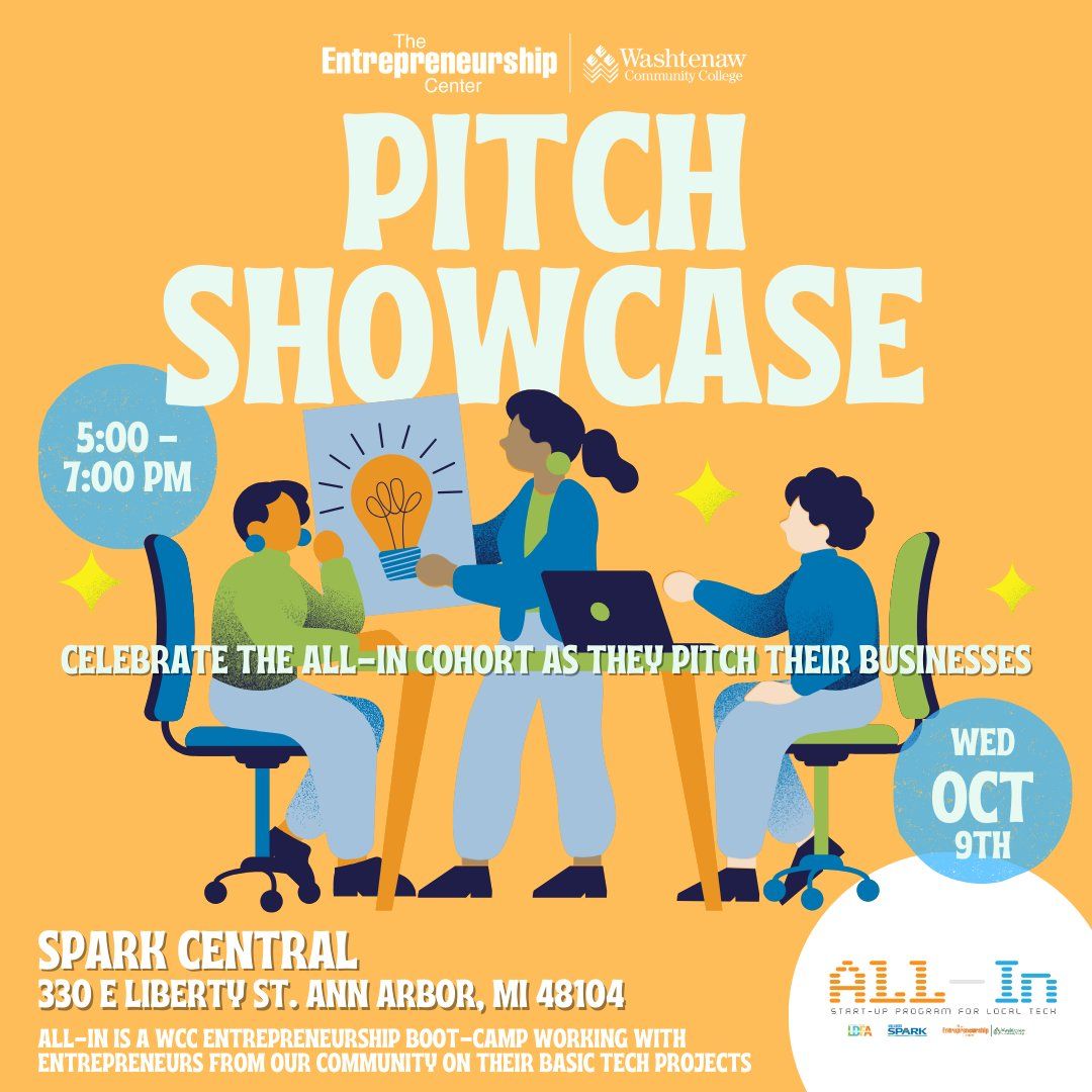 Pitch Showcase for the All-In! Community-Based Tech Start-Up Incubator Program