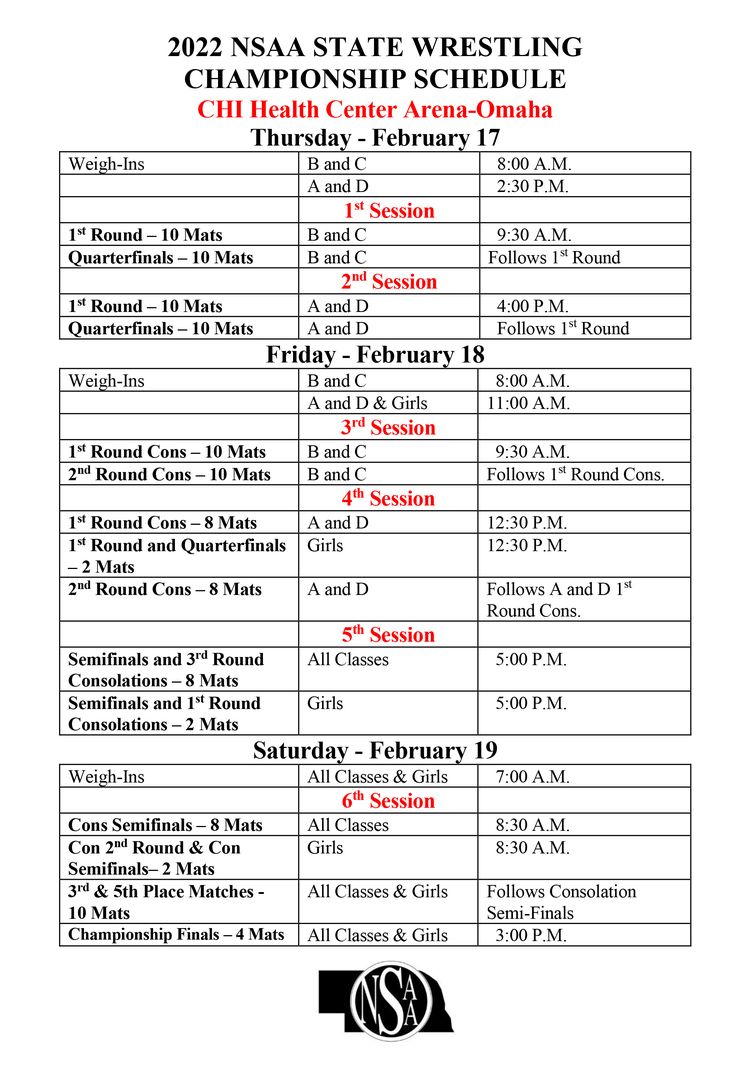 NSAA State High School Wrestling Championships at CHI Health Center Omaha