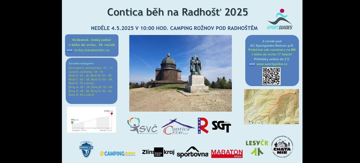 Contica b\u011bh na Radho\u0161\u0165 2025