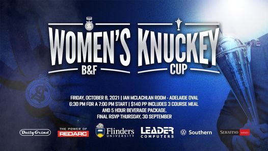 2021 Knuckey Cup & Women's Best and Fairest