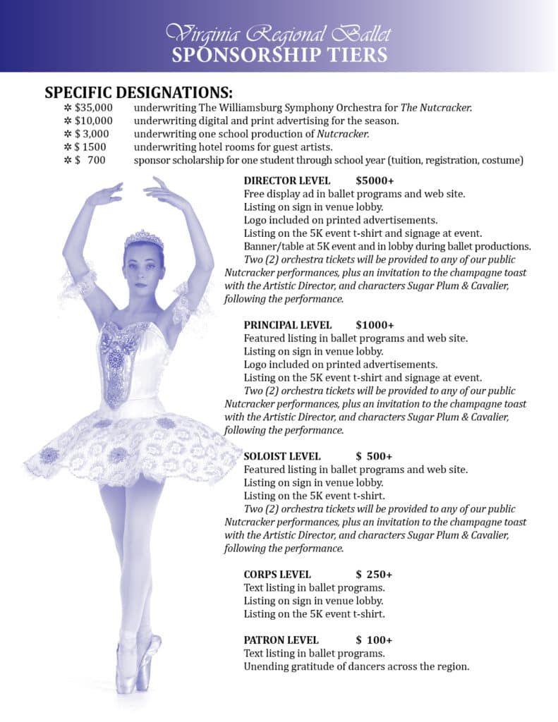 The Nutcracker - Virginia Regional Ballet at Ferguson Center for the Arts Concert Hall