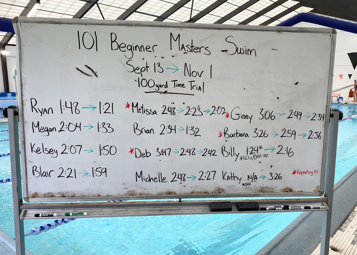 Beginner 101 Swim Program: Fall Session #2