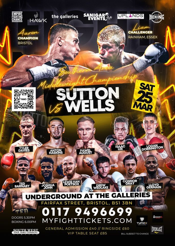 Sutton v Wells Championship Boxing Bristol