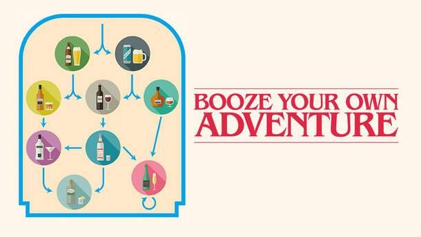 Only $5 - Booze Your Own Adventure - Drinking Improv Game