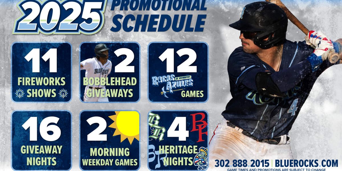 Wilmington Blue Rocks at Hub City Spartanburgers at Fifth Third Park