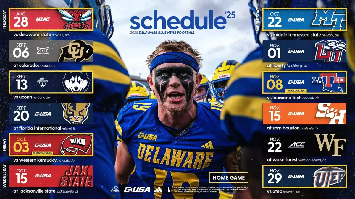 Parking Jacksonville State Gamecocks at Middle Tennessee Blue Raiders Football