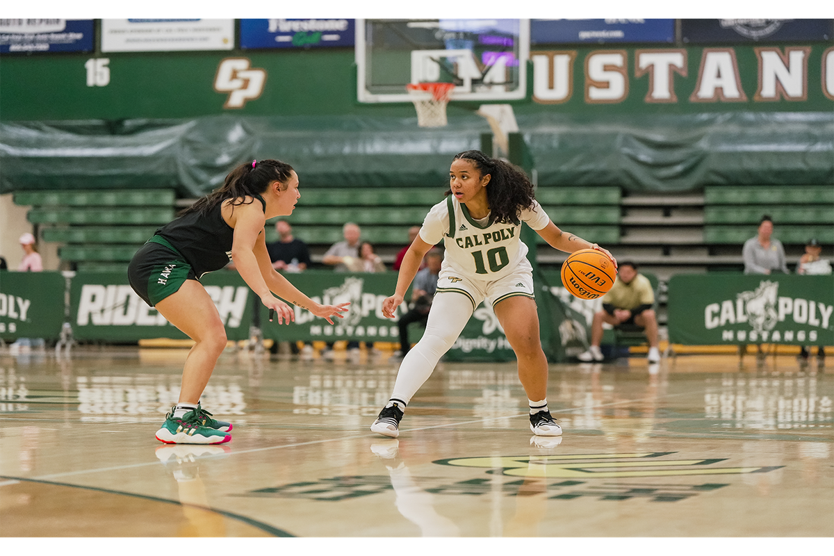 Parking Cal Poly Mustangs at Hawaii Womens Basketball