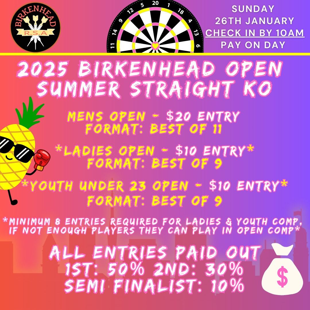 2025 Birkenhead Summer Open KO 