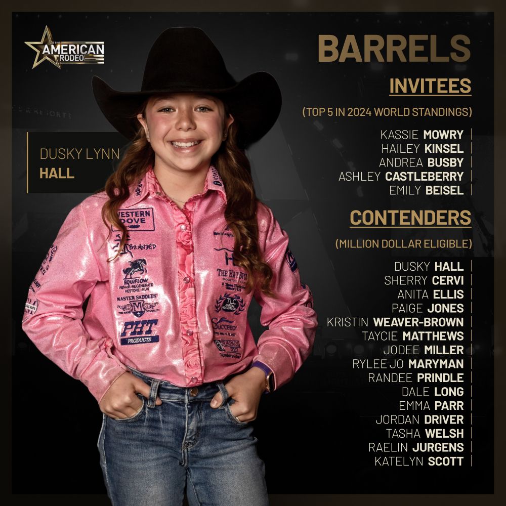 The American Rodeo - Championship - Friday at Globe Life Field