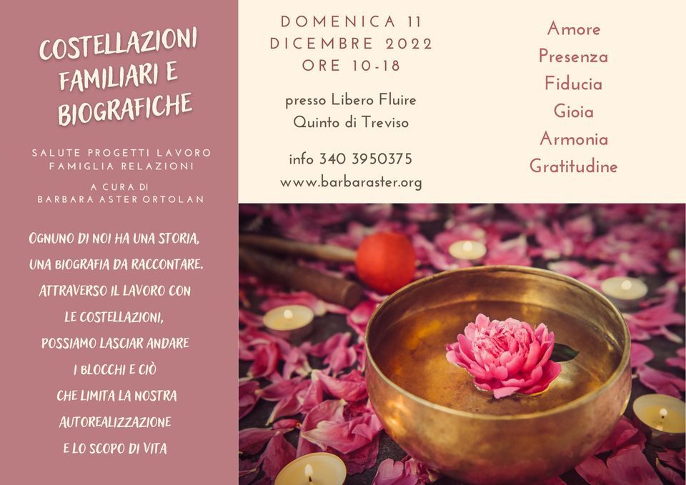 Costellazioni Familiari e Biografiche