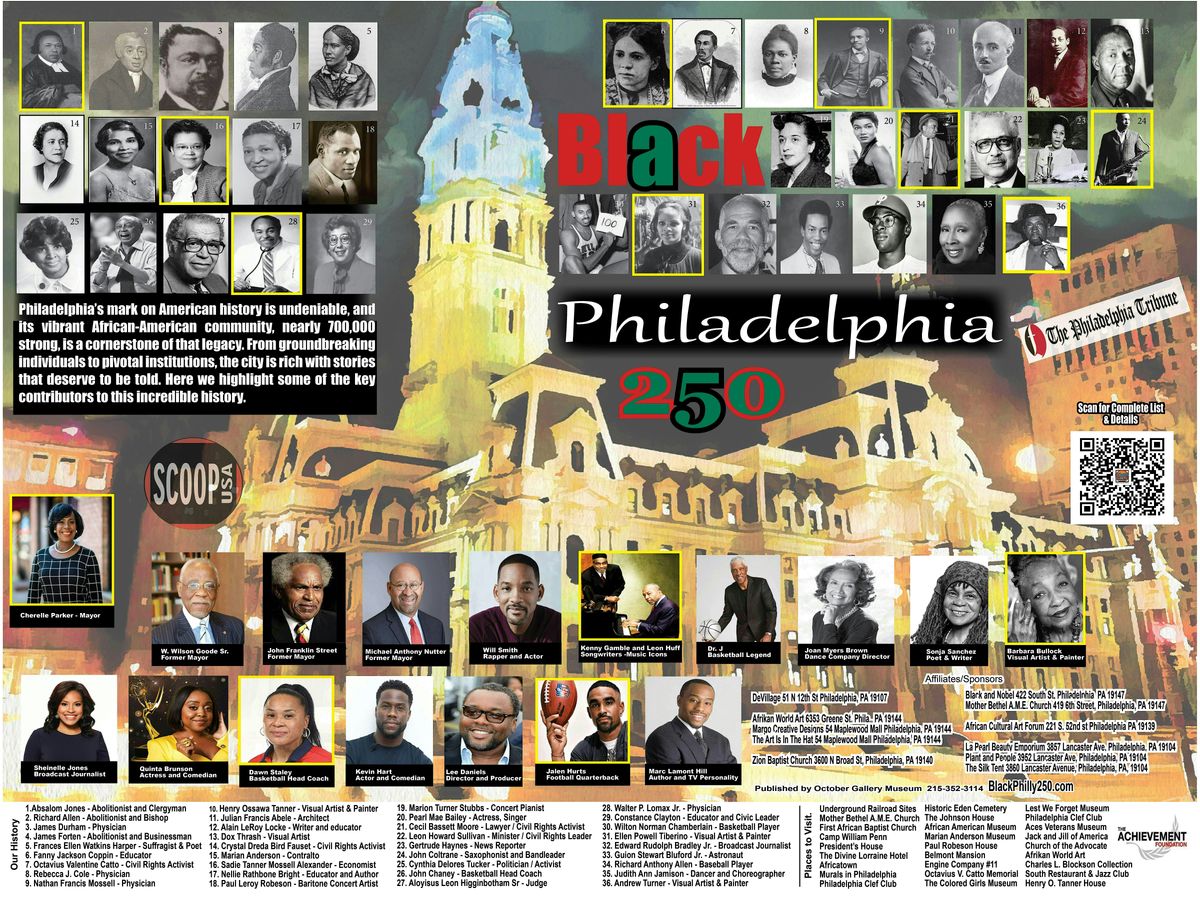 Black Philadelphia 250 Art Presentation Artist Andrew Turner