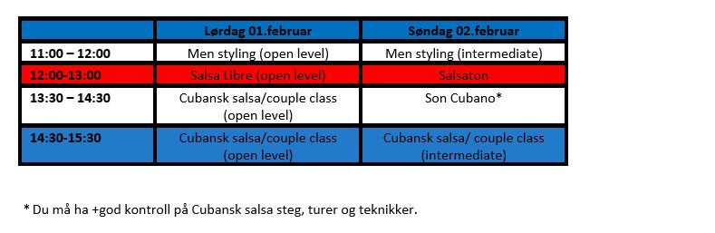 CUBAN WEEKEND 01.- 02. FEBRUAR MED YUNIEL