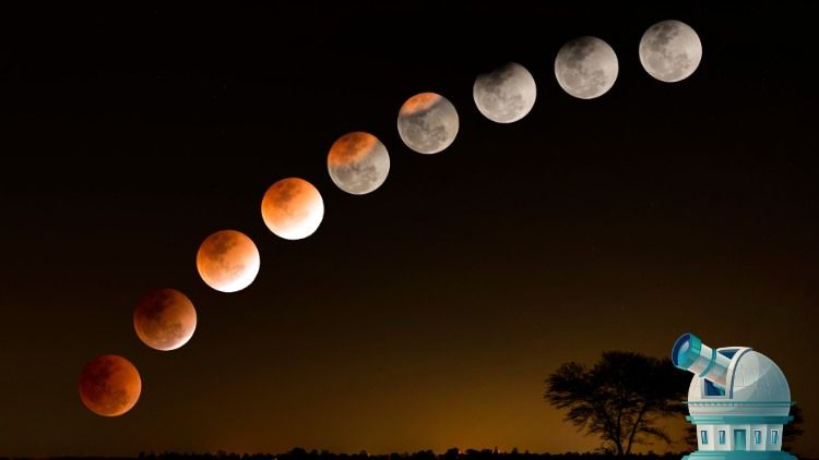 Total Lunar Eclipse