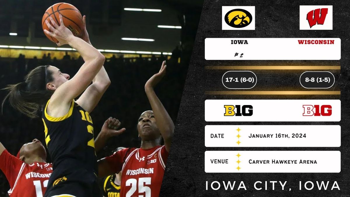 Iowa Hawkeyes Women's Basketball vs. Wisconsin Badgers