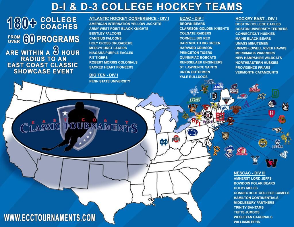 St. Lawrence Saints vs. Rensselaer Engineers