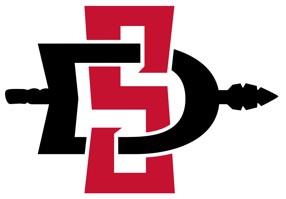 Colorado State Rams at San Diego State Aztecs Mens Basketball