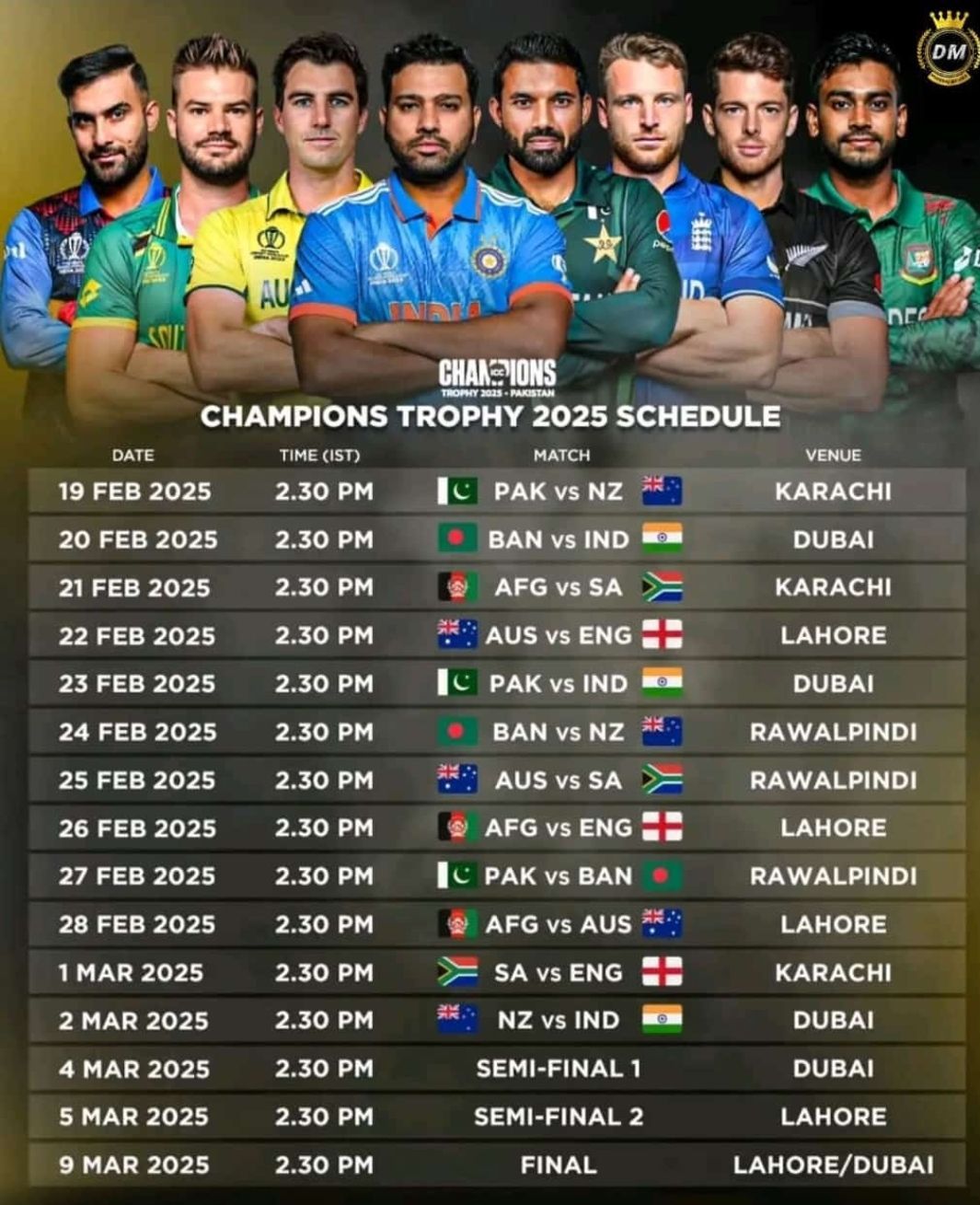 Champions Trophy 2025