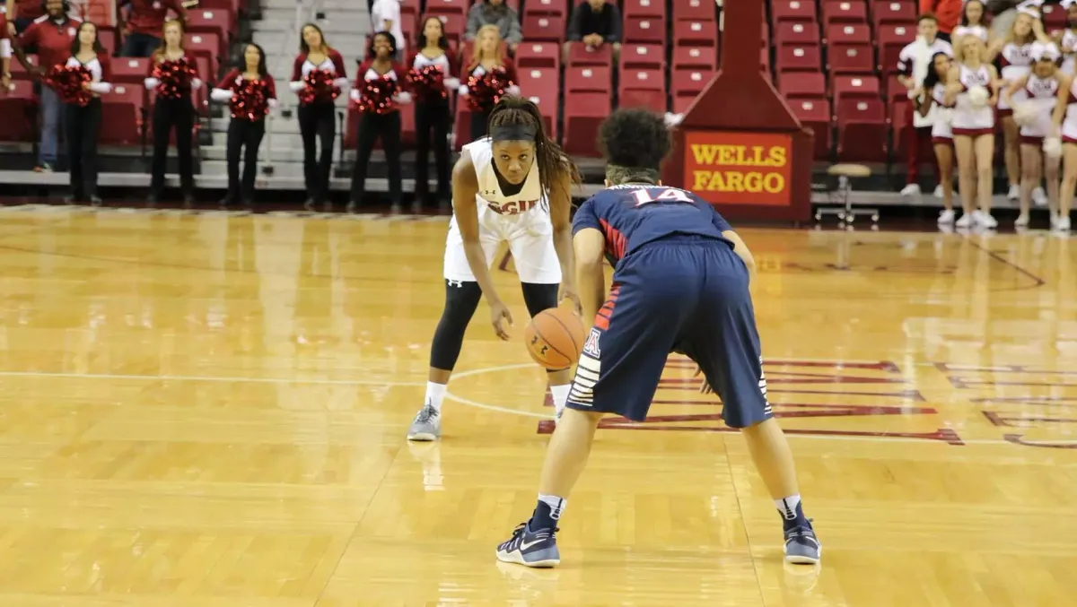 Cal State Bakersfield Roadrunners at Utah State Aggies Womens Basketball