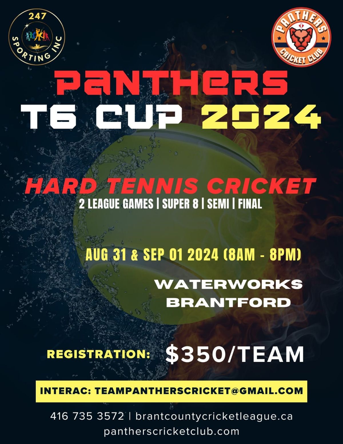 Panthers T6 Cup 2024