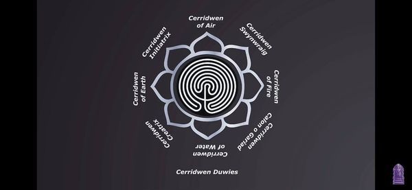 Wheel of Cerridwen Goddess Yoga ~ ONline or INstudio
