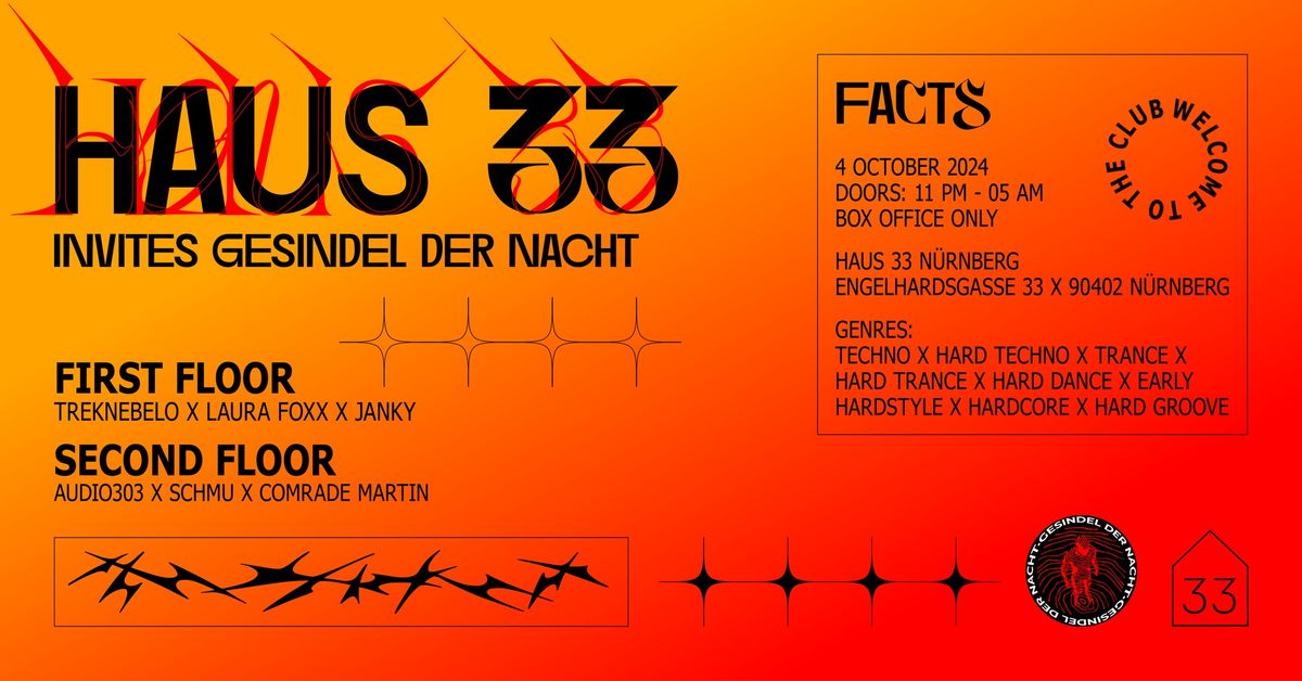 Haus 33 invites Gesindel der Nacht