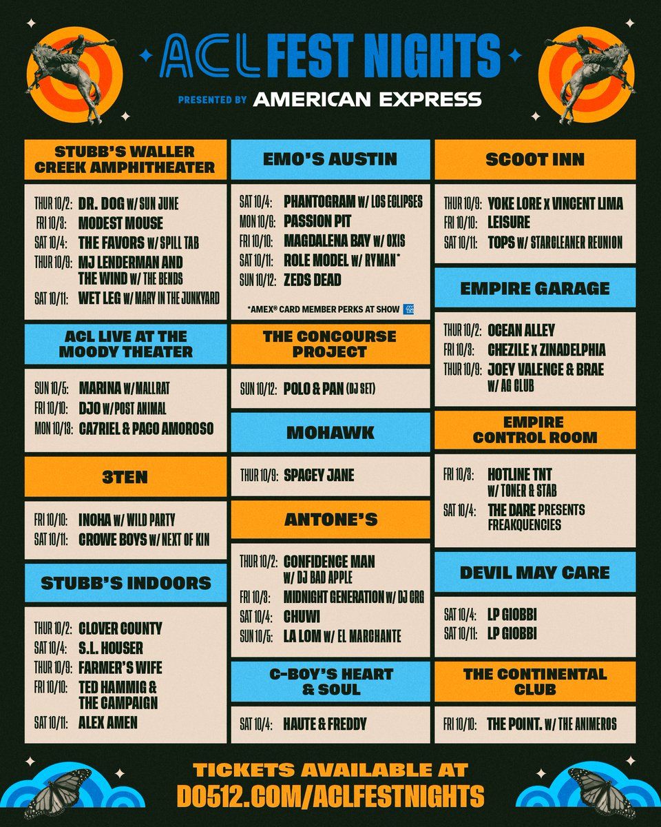 ACL Fest Nights: Chuwi