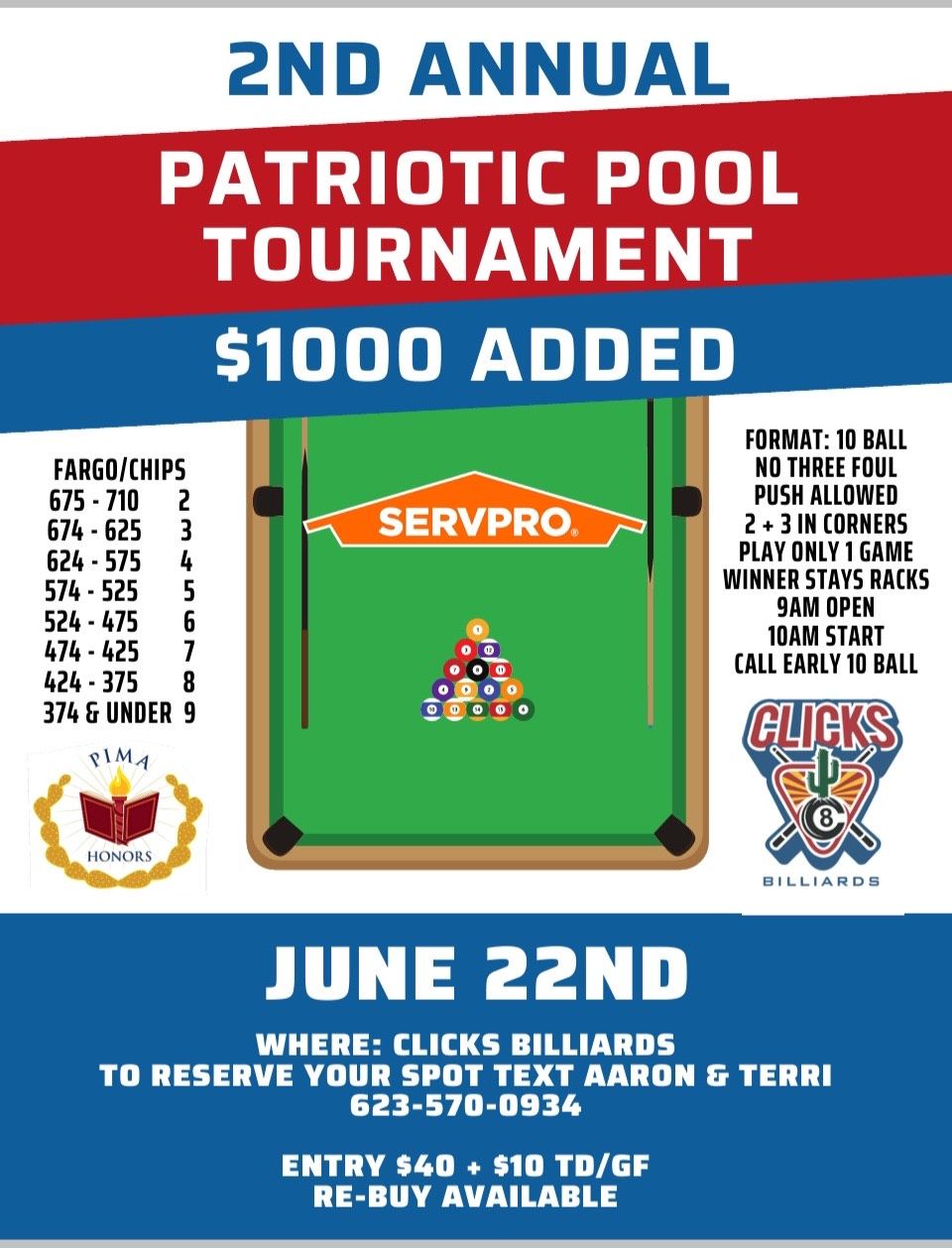 2nd Annual Patriotic Pool Tournament