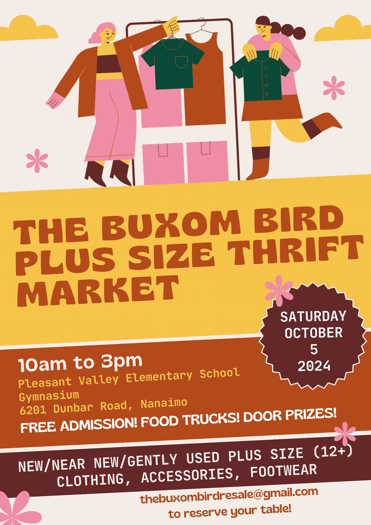 The Buxom Bird Plus+ Clothing Resale Market