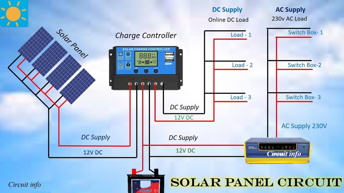 Solar Circuit