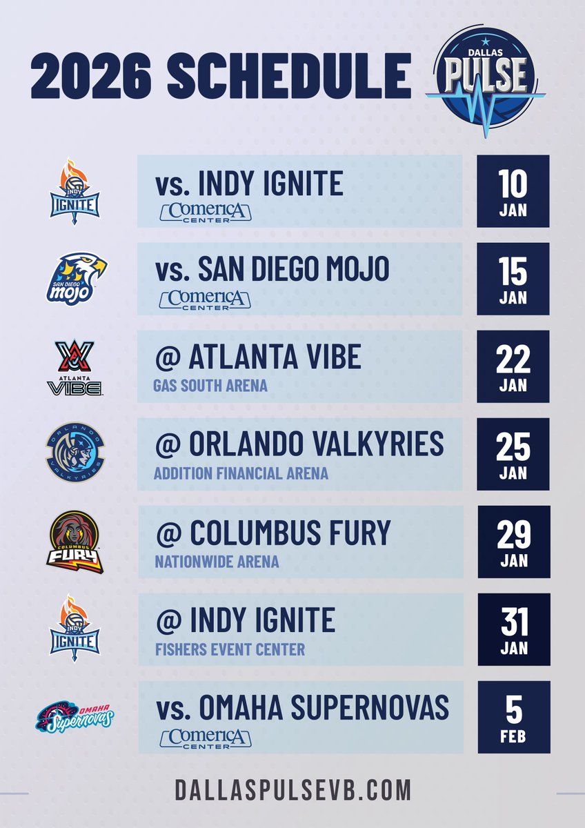 Columbus Fury vs. Indy Ignite