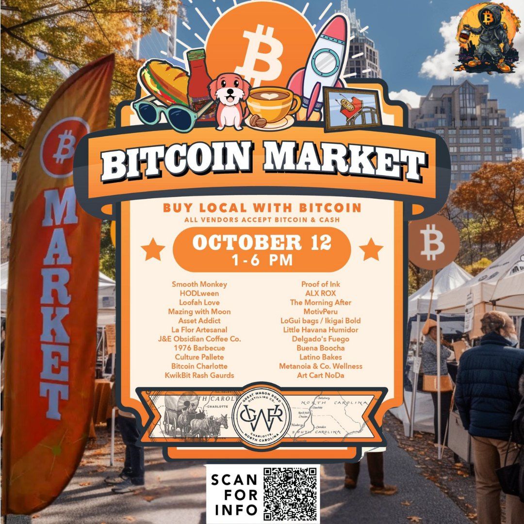 Bitcoin Market #3