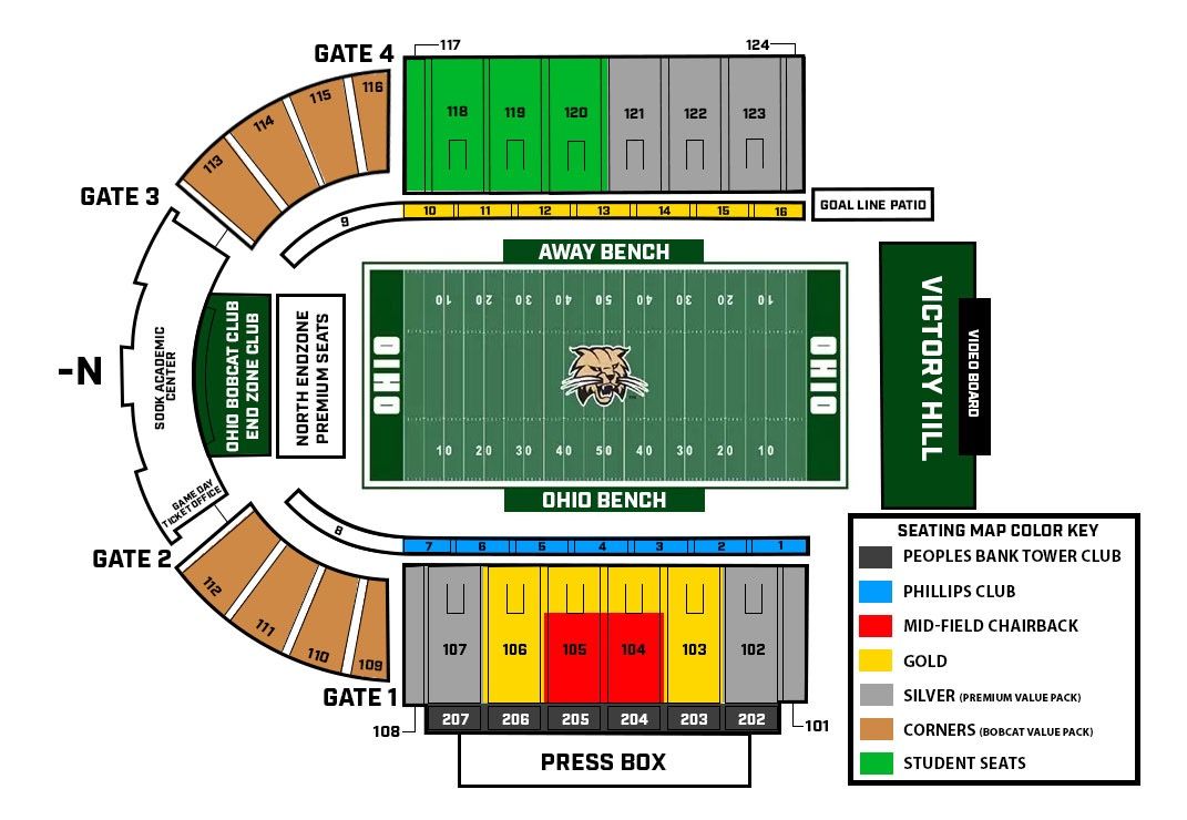 Ohio Bobcats vs. West Virginia Mountaineers