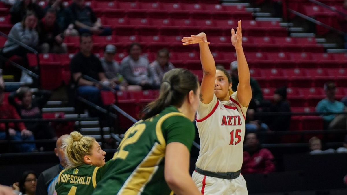 San Diego State Aztecs Women's Basketball vs. Colorado State Rams