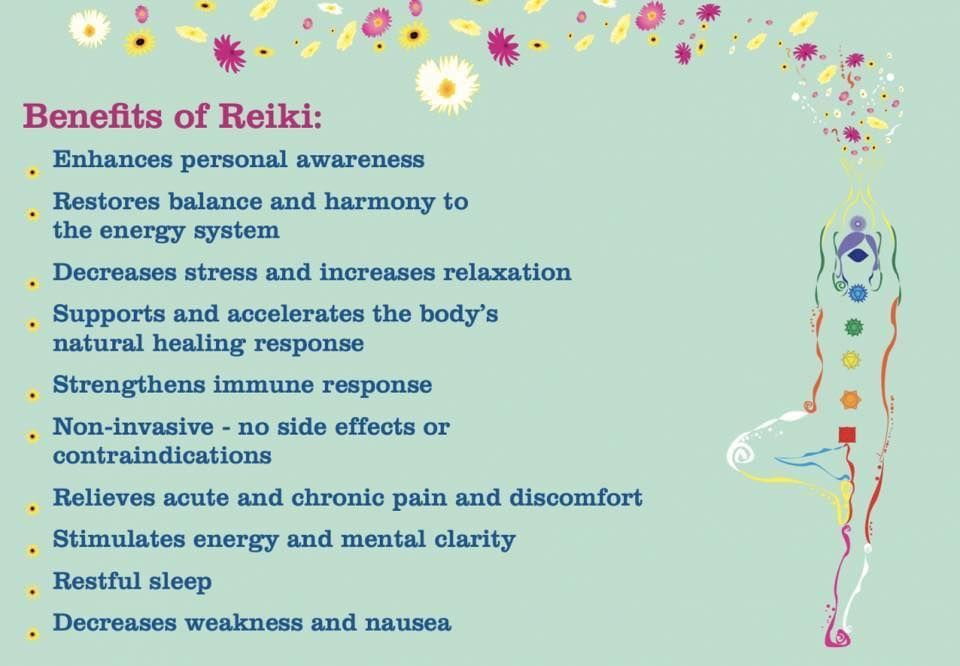 Reiki Share