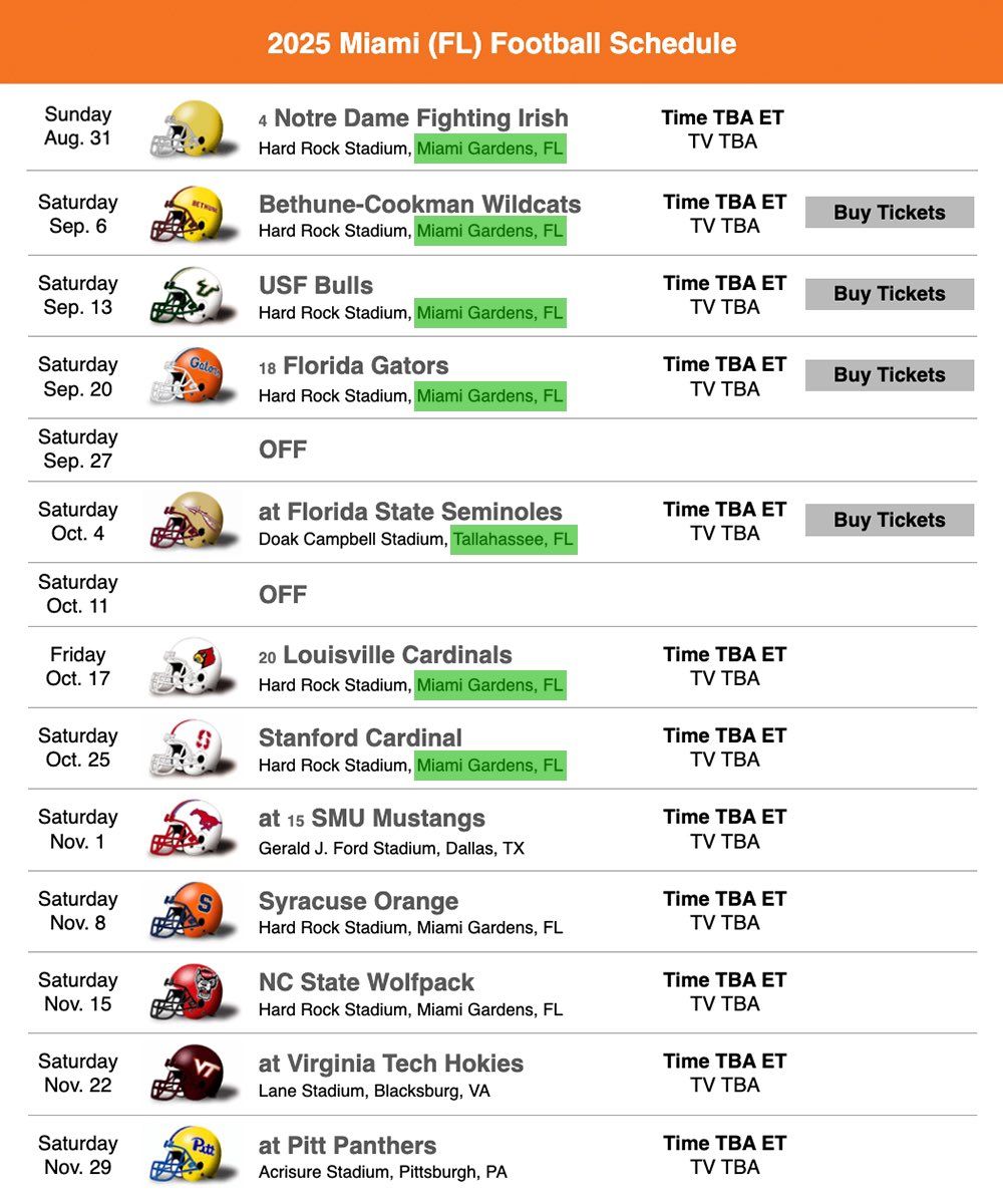 Florida State Seminoles vs. Bethune-Cookman Wildcats