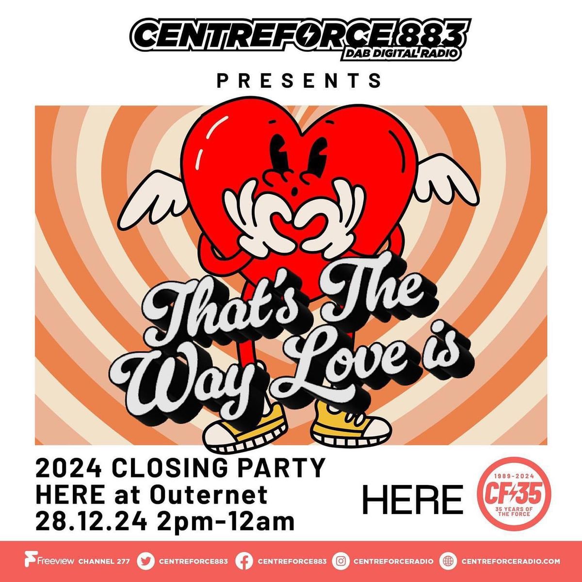 Centreforce That\u2019s The Way Love Is