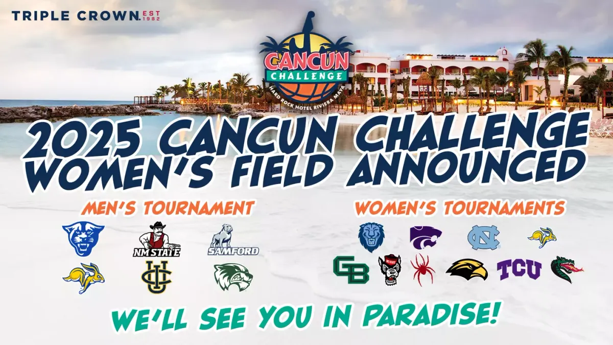 Parking New Mexico State Aggies at Western Kentucky Hilltoppers Mens Basketball