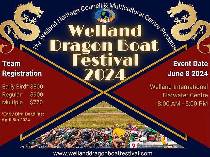 Welland Dragon Boat Festival 2024