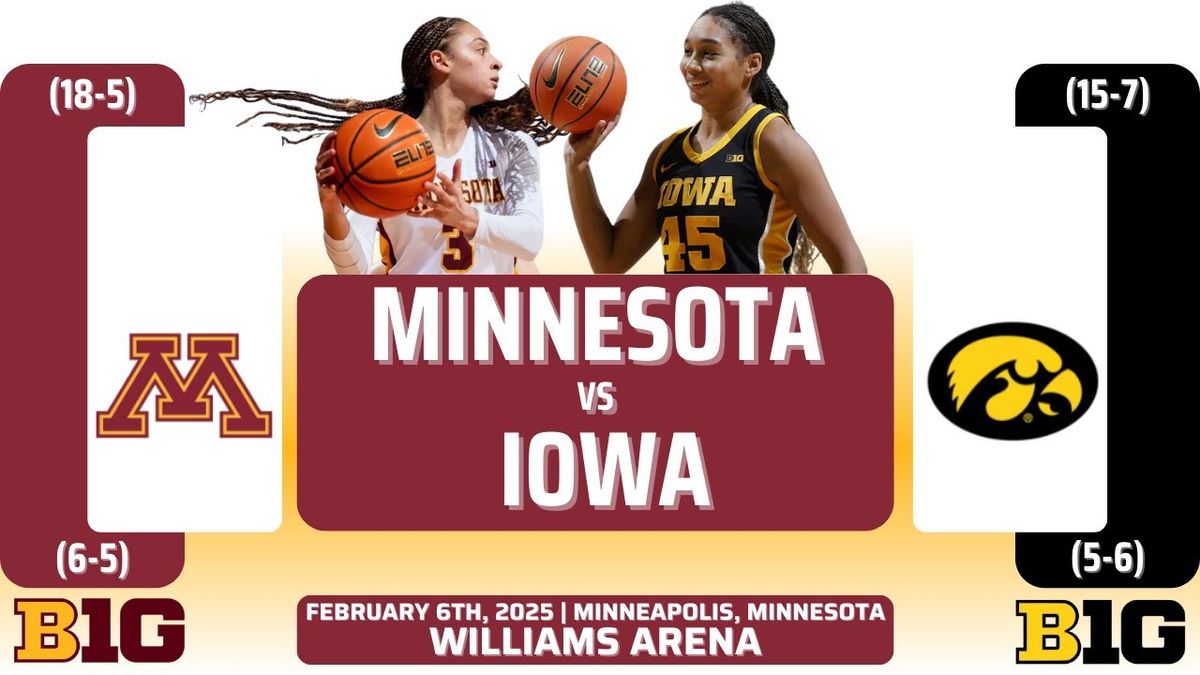 Drake Bulldogs Women's Basketball vs. Minnesota Golden Gophers