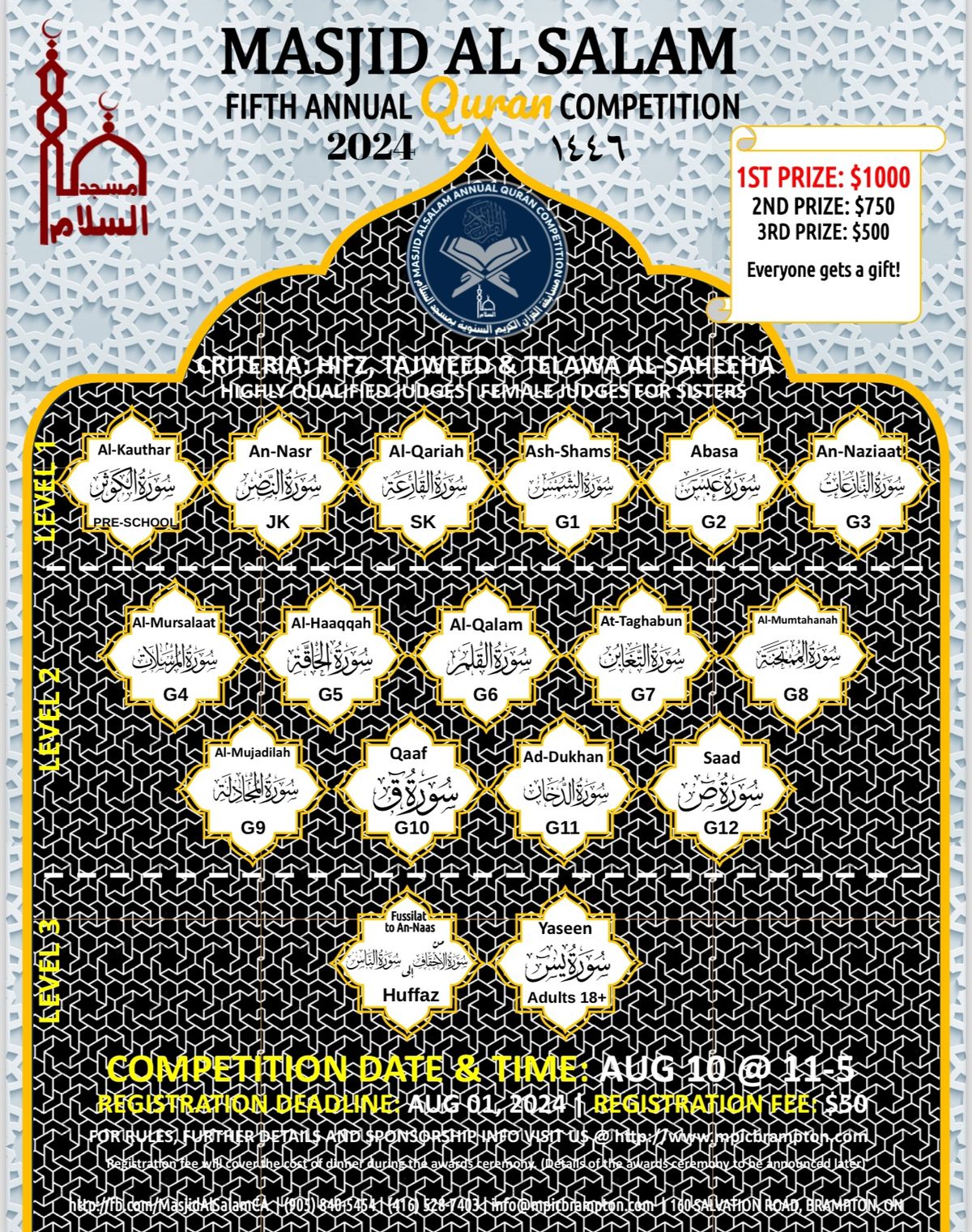 FIFTH ANNUAL QURAN COMPETITION 